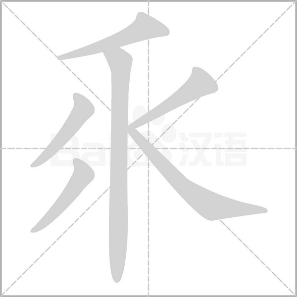 乑的筆順動畫演示