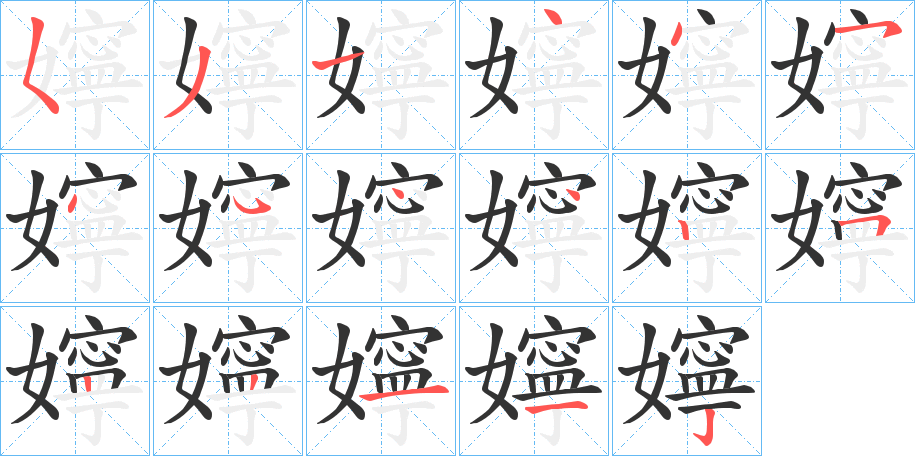 嬣的筆順?lè)植窖菔?>
					
                    <hr />
                    <h2>嬣的基本信息</h2>
                    <div   id=