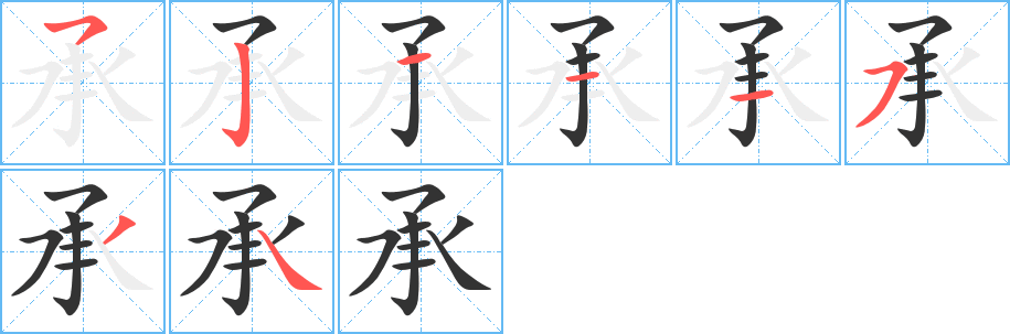 承的筆順?lè)植窖菔?>
					
                    <hr />
                    <h2>承的基本信息</h2>
                    <div   id=