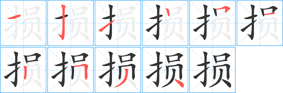 損的筆順?lè)植窖菔?>
					
                    <hr />
                    <h2>損的基本信息</h2>
                    <div   id=