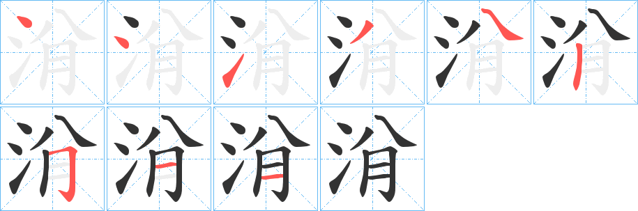洕的筆順?lè)植窖菔?>
					
                    <hr />
                    <h2>洕的基本信息</h2>
                    <div   id=