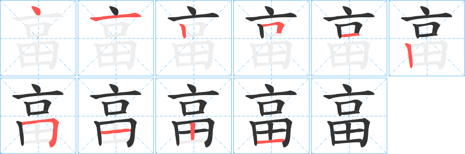 畗的筆順?lè)植窖菔?>
					
                    <hr />
                    <h2>畗的基本信息</h2>
                    <div   id=