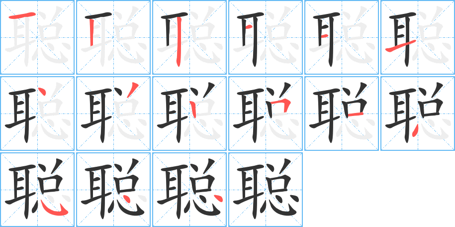 聰的筆順分步演示