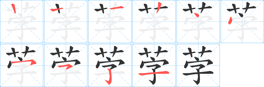 茡的筆順?lè)植窖菔?>
					
                    <hr />
                    <h2>茡的基本信息</h2>
                    <div   id=
