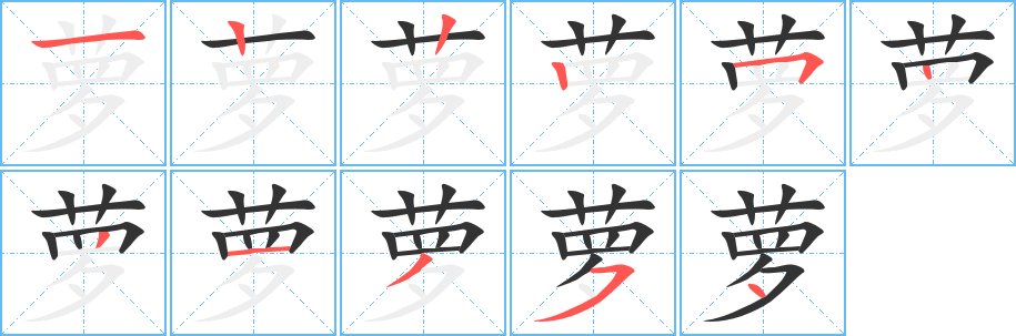 蘿的筆順?lè)植窖菔?>
					
                    <hr />
                    <h2>蘿的基本信息</h2>
                    <div   id=