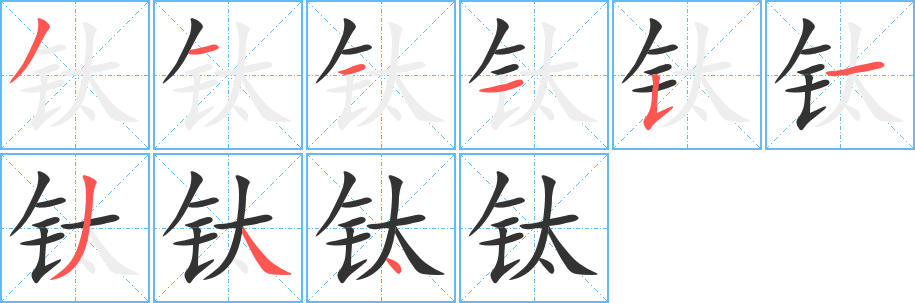 鈦的筆順?lè)植窖菔?>
					
                    <hr />
                    <h2>鈦的基本信息</h2>
                    <div   id=