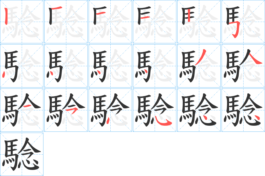 騐的筆順分步演示