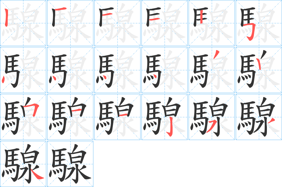 騡的筆順分步演示