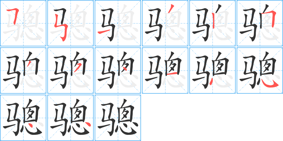 驄的筆順?lè)植窖菔?>
					
                    <hr />
                    <h2>驄的基本信息</h2>
                    <div   id=