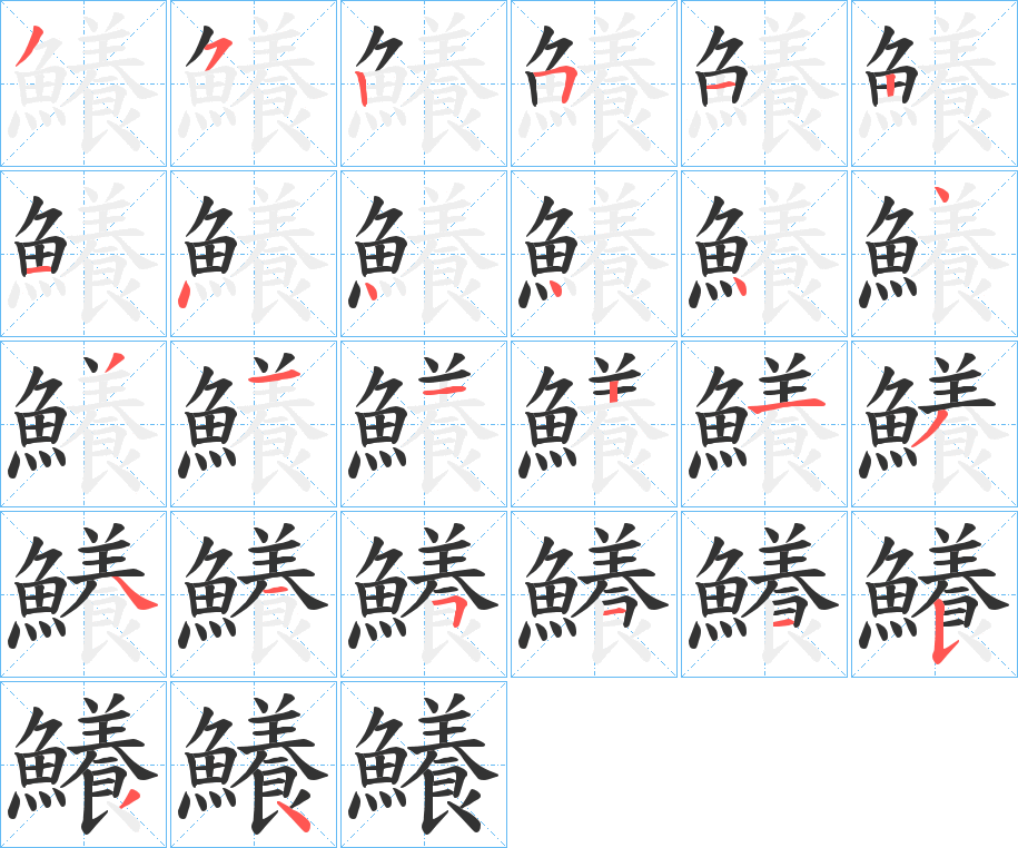 鱶的筆順?lè)植窖菔?>
					
                    <hr />
                    <h2>鱶的基本信息</h2>
                    <div   id=